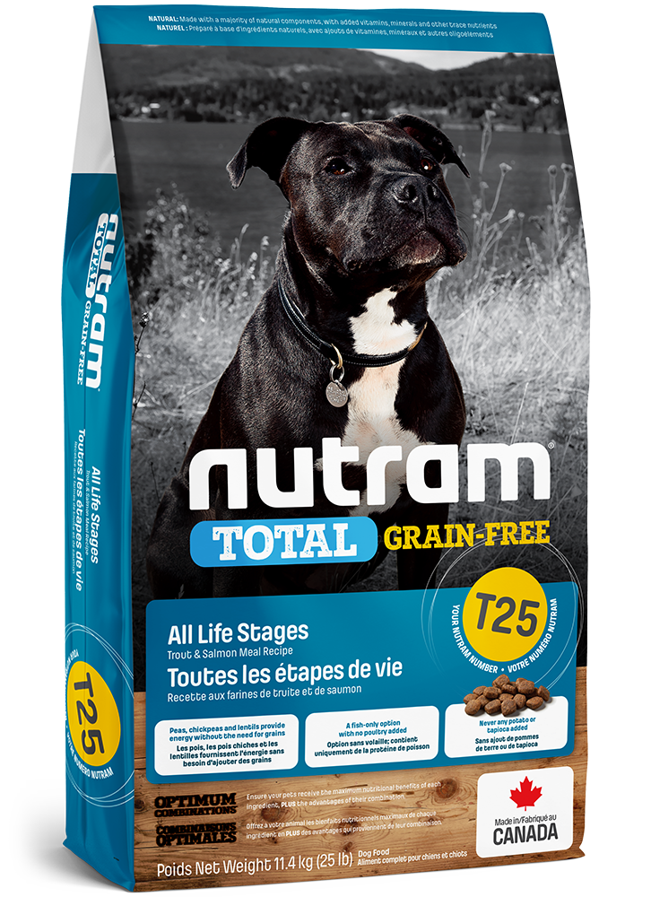 Nourriture Nutram pour chien T25 sans grains saumon et truite 