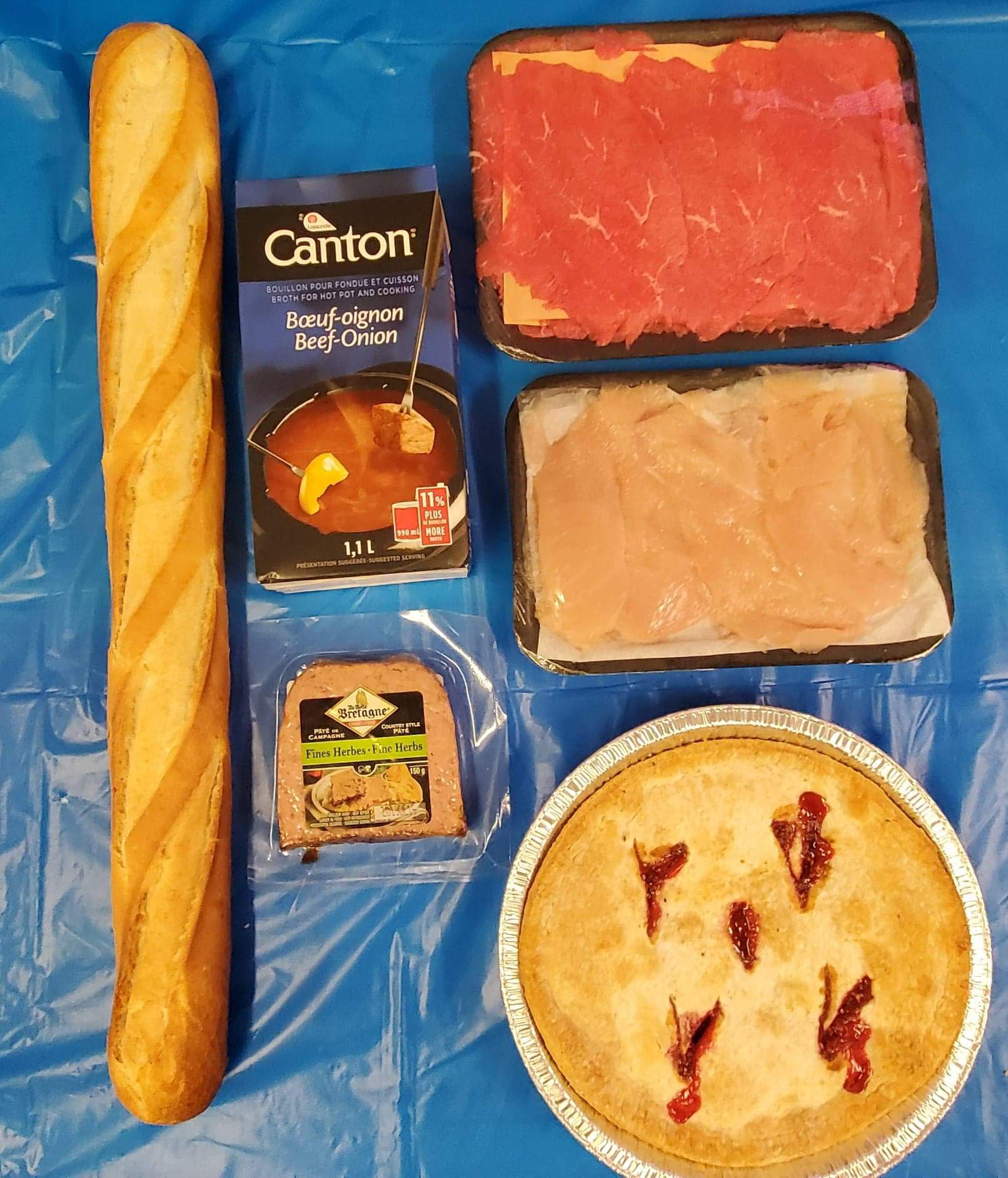 La Boîte Budget